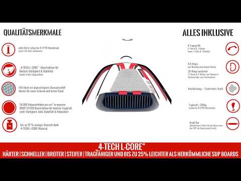 Skinfox 4-Tech L-CORE Konstruktionsaufbau der neuen SUP Board Generation