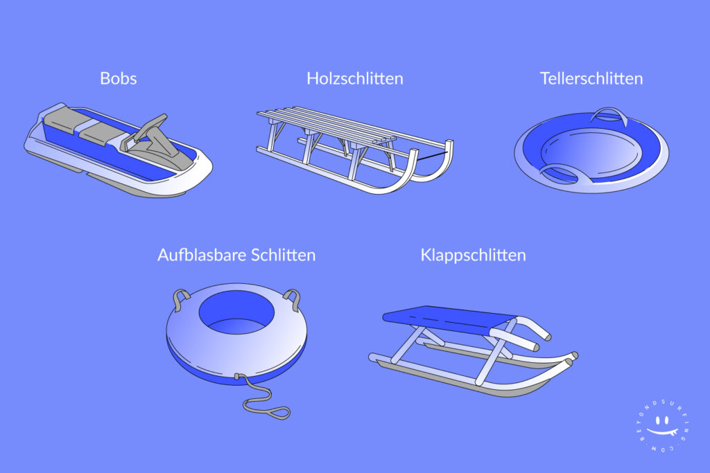 Kinderschlitten-Arten