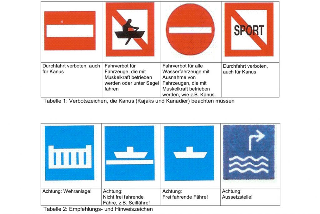 Schifffahrts-Verbotszeichen-SUP