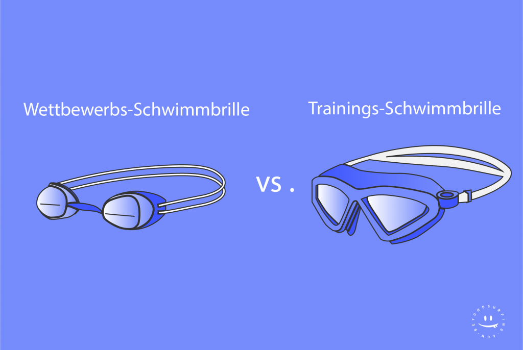 Schwimmbrille-Brillenart