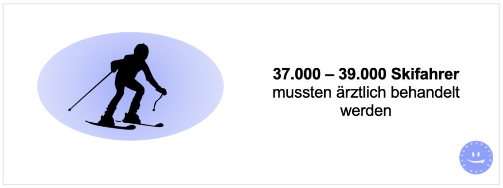 ski-statistik-wie-viele-skiunf-lle-gibt-es-j-hrlich-beyondsurfing