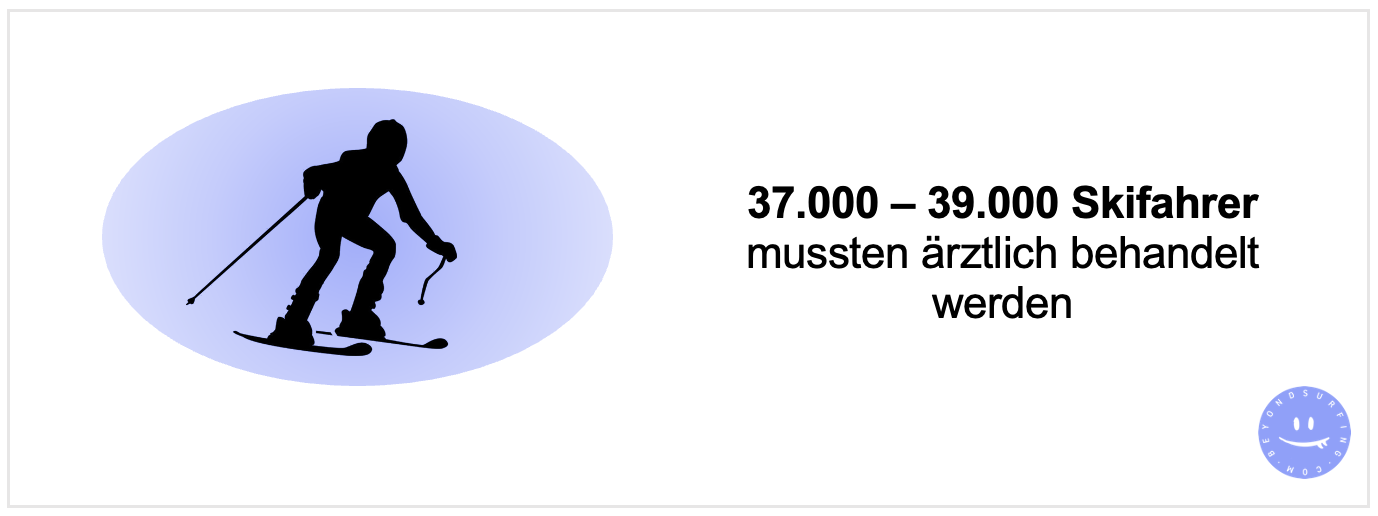 Skiunfaelle-jaehrlich