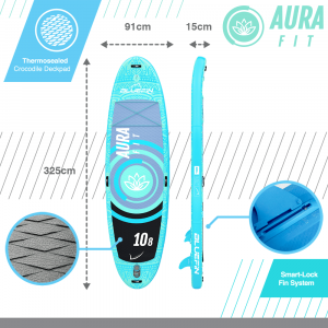 BlueFin Aura Fit