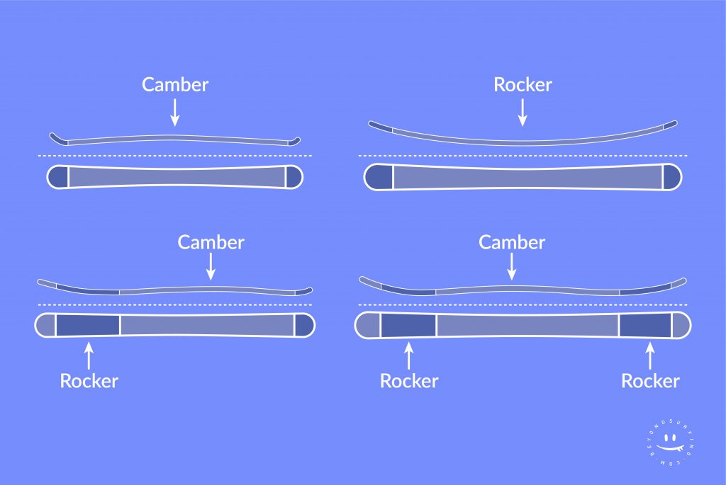 ski_chamber_rocker