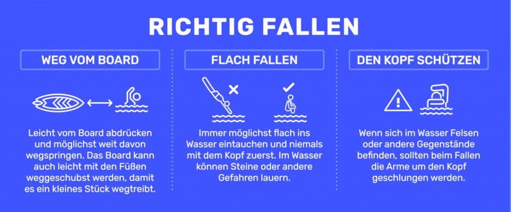 sup_richtig_fallen