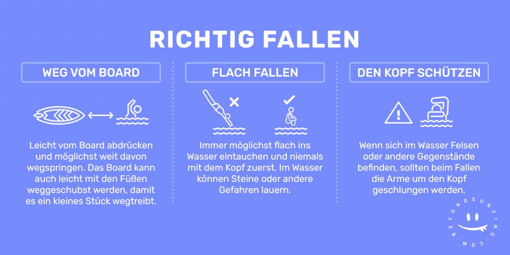 sup_richtig_fallen