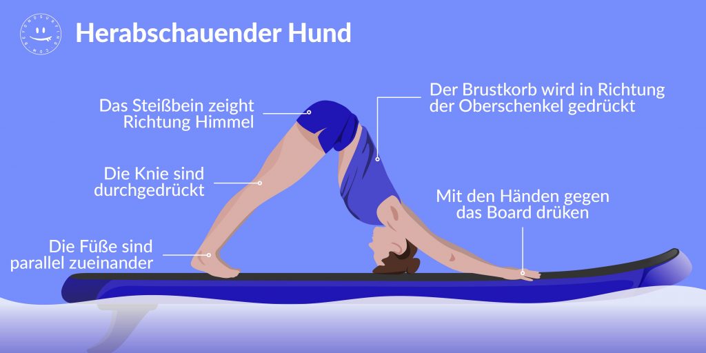 sup_yoga_herabschauender_hund