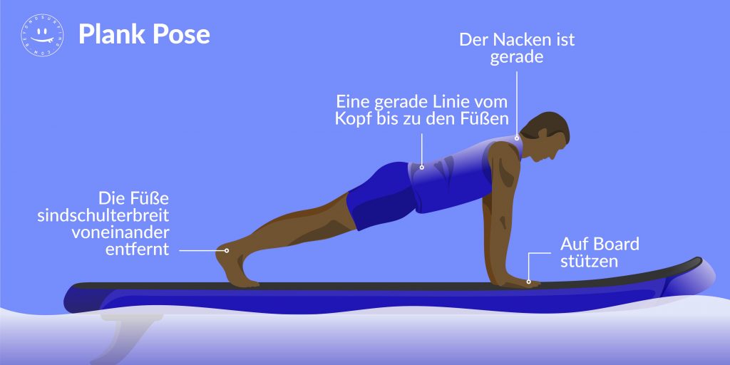 sup_yoga_plank_pose