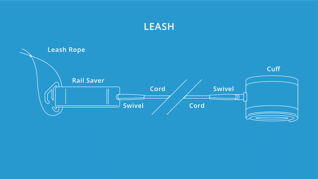 surfboard-leash