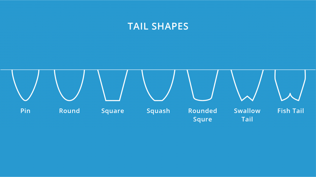 surfboard-tails